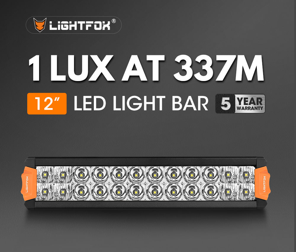 Lightfox Rigel Series ไฟ LED ขนาด 12 นิ้ว 1Lux@337m IP68 8,320LM