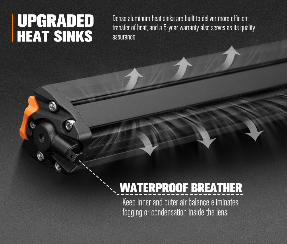 ไฟ LED Lightfox Vega Series 20" ความสว่าง 1 ลักซ์ ที่ระยะ 341 เมตร มาตรฐาน IP68 ความสว่าง 7,551 ลูเมน