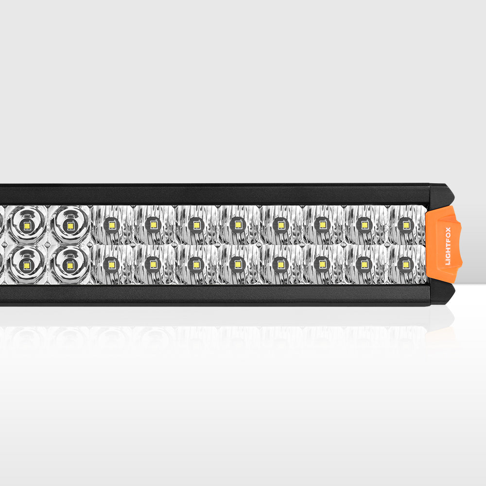 Lightfox Rigel Series ไฟ LED ขนาด 40 นิ้ว 1Lux@694m IP68 30,192LM