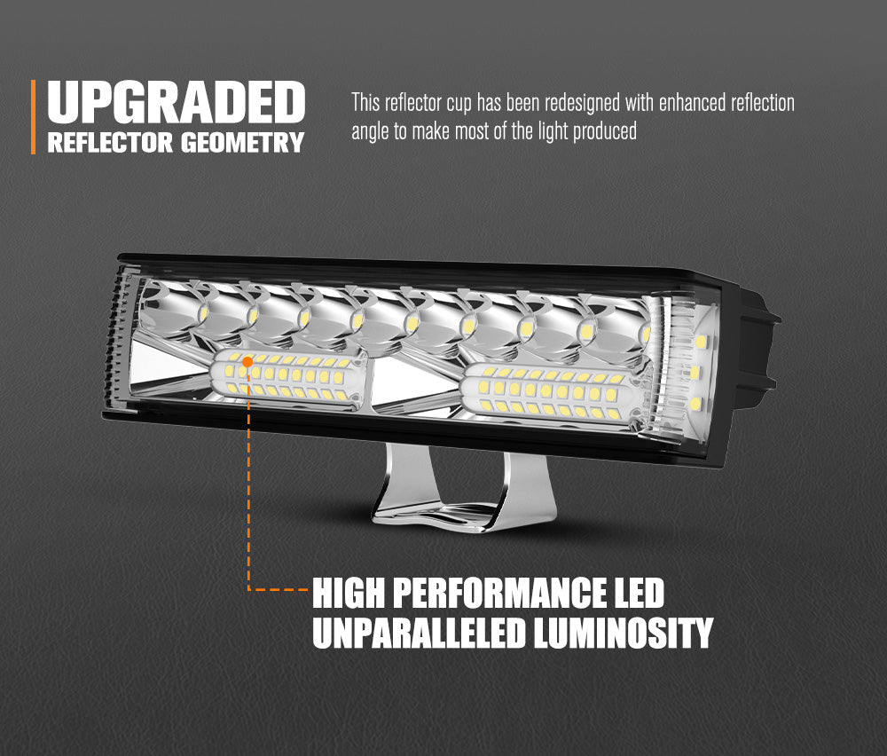 ไฟทำงาน LED Lightfox 6 นิ้ว 1Lux@300m IP68 10,098 ลูเมน