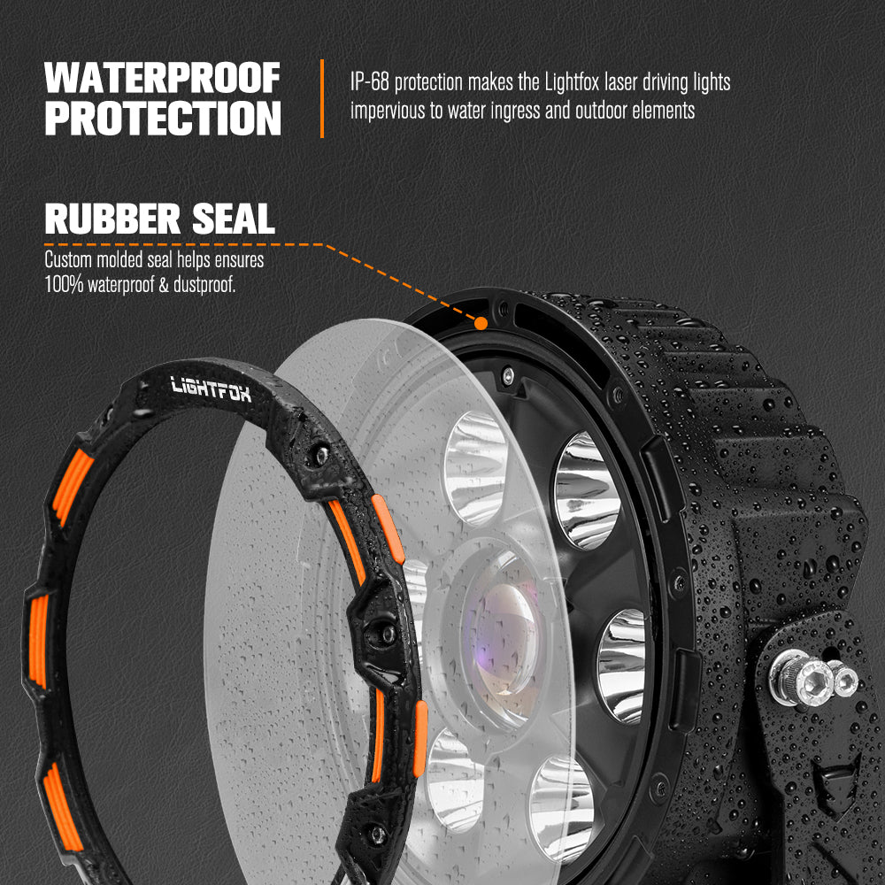 ไฟขับเคลื่อน LED เลเซอร์ Lightfox ขนาด 7 นิ้ว 1 ลักซ์@1,796 เมตร IP68 15,208 ลูเมน