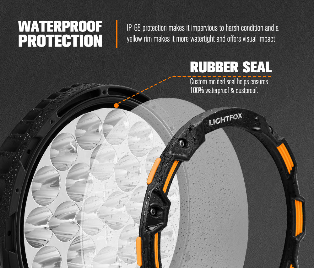 ไฟขับเคลื่อน LED Lightfox ขนาด 9 นิ้ว ความสว่าง 1 ลักซ์ ที่ระยะ 1,442 เมตร มาตรฐาน IP68 ความสว่าง 18,672 ลูเมนส์