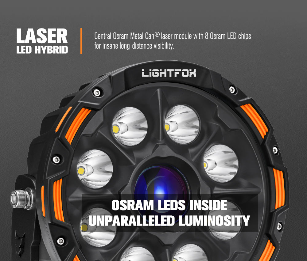 ไฟขับเคลื่อน LED เลเซอร์ Lightfox ขนาด 9 นิ้ว 1Lux@1,937 IP68 19,478LM
