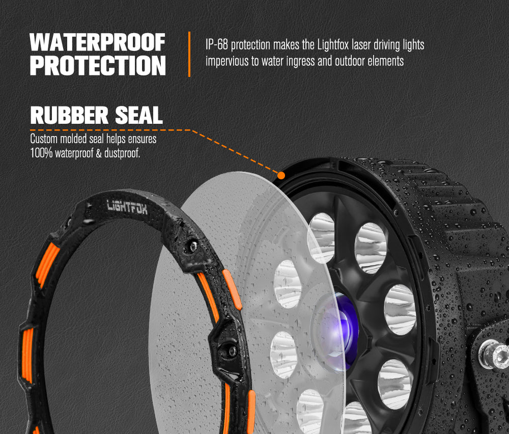 ไฟขับเคลื่อน LED เลเซอร์ Lightfox ขนาด 9 นิ้ว 1Lux@1,937 IP68 19,478LM