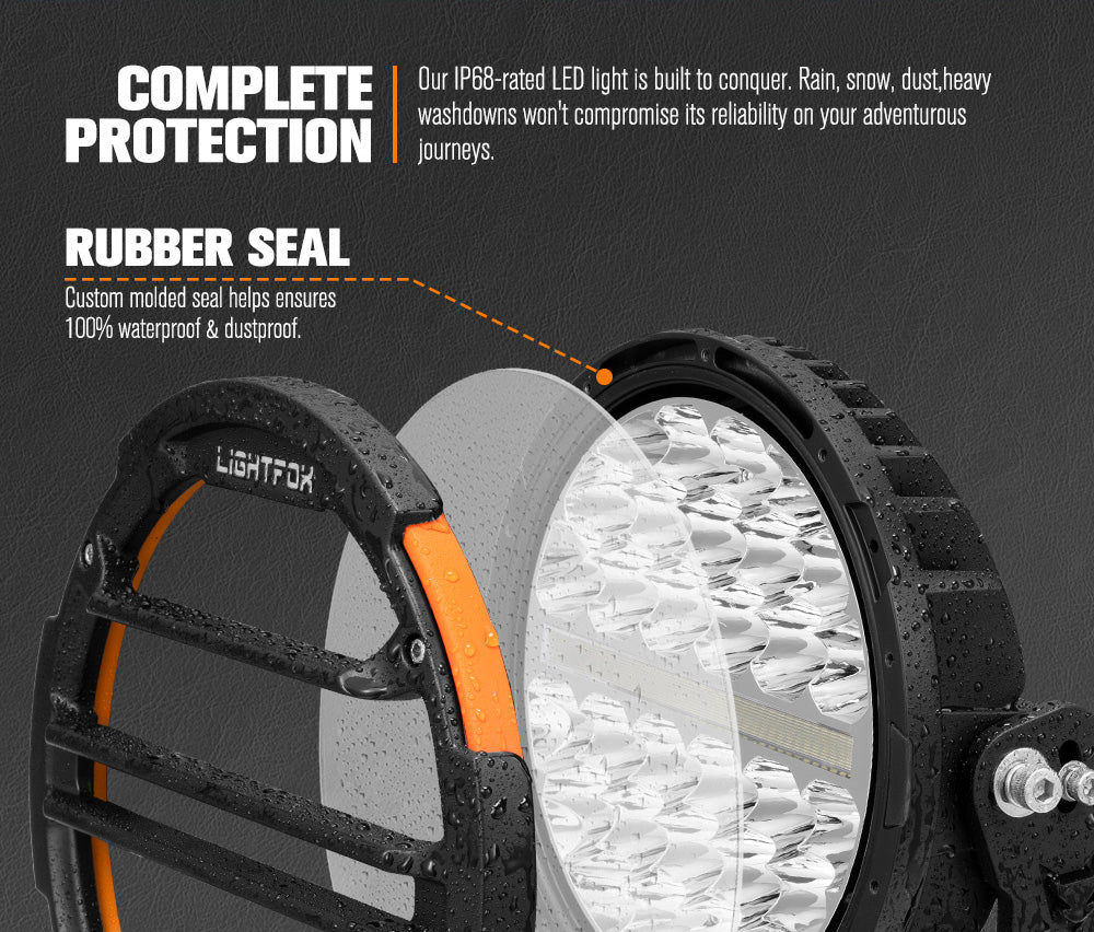 ไฟขับเคลื่อน LED Lightfox Polaris ขนาด 9 นิ้ว ความสว่าง 1 ลักซ์ ที่ระยะ 1,527 เมตร มาตรฐาน IP68 ความสว่าง 20,178 ลูเมนส์