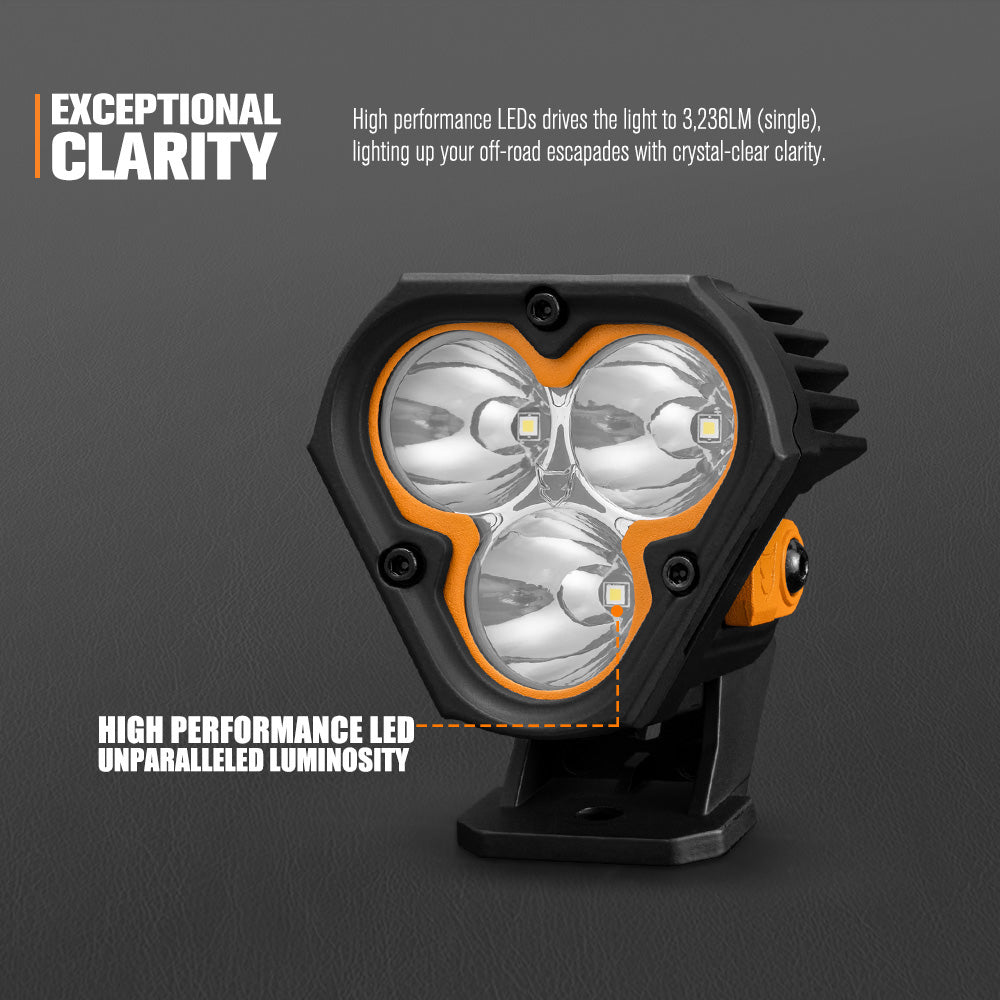 Lightfox Cygnus-3 ไฟ LED แบบฝัก 3 นิ้ว 1 คู่ ความสว่าง 1 ลักซ์ @ 360 ม. IP68 ความสว่าง 3,236 ลูเมน