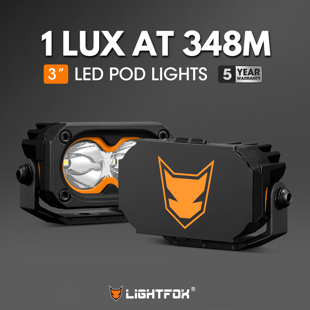 ไฟทำงาน LED Lightfox Cygnus-2 ขนาด 3 นิ้ว ความสว่าง 1 ลักซ์ ที่ระยะ 348 เมตร มาตรฐาน IP68 ความสว่าง 4,052 ลูเมนส์