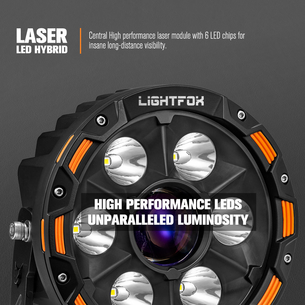 ไฟขับรถ LED เลเซอร์ Lightfox 7 นิ้ว 1Lux@2,226m IP68 11,285LM