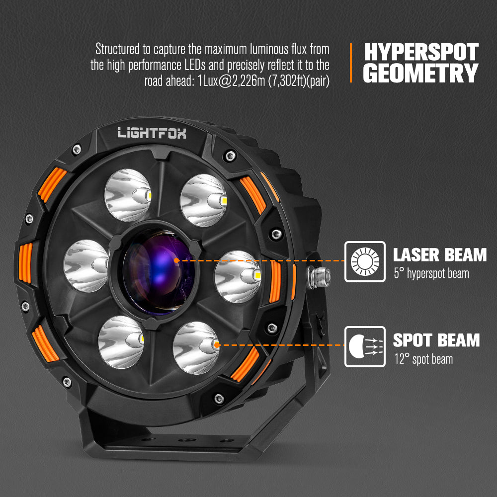 ไฟขับรถ LED เลเซอร์ Lightfox 7 นิ้ว 1Lux@2,226m IP68 11,285LM