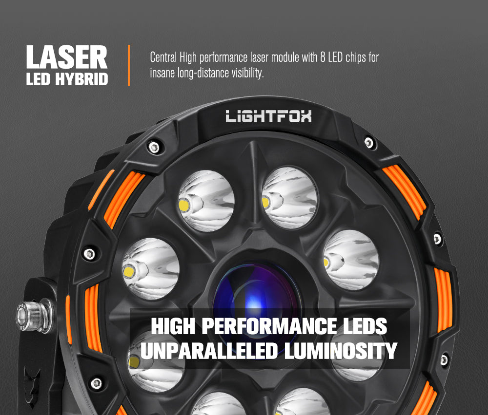 ไฟขับรถ LED เลเซอร์ Lightfox 9 นิ้ว 1Lux@2,226 IP68 15,046LM