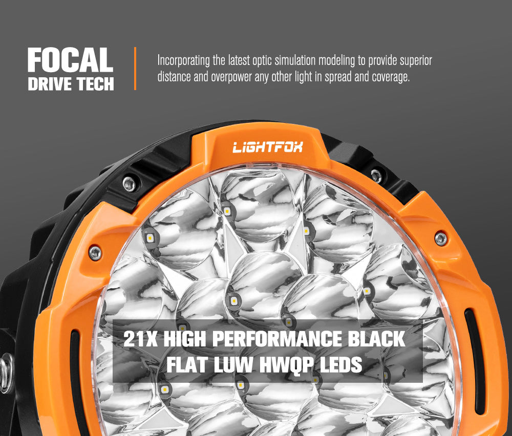 ไฟขับรถ LED Lightfox 7 นิ้ว 1Lux@1,680m IP68 13,600 ลูเมน