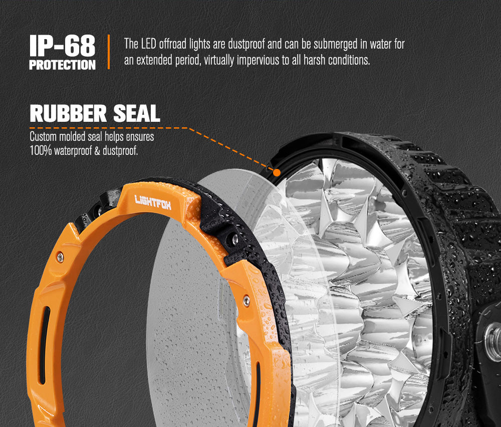ไฟขับรถ LED Lightfox 7 นิ้ว 1Lux@1,680m IP68 13,600 ลูเมน