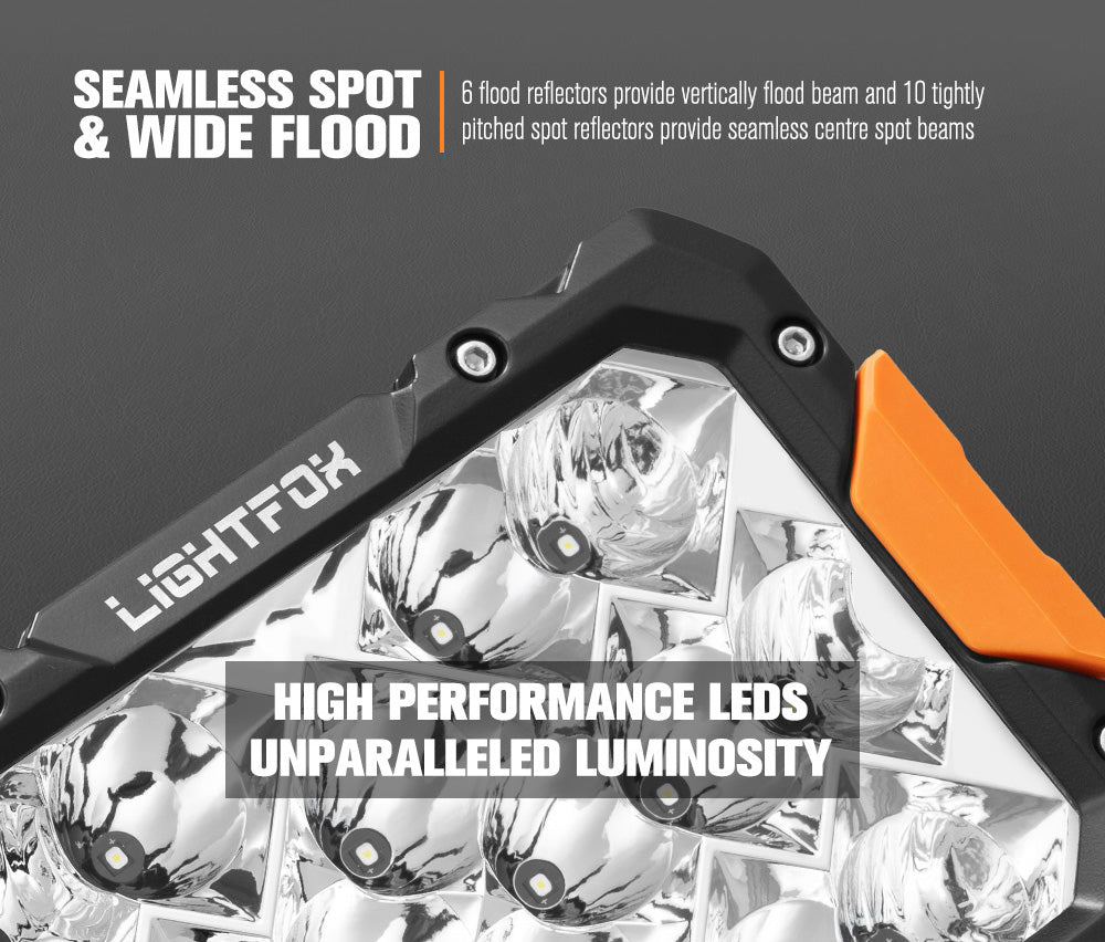 ไฟ LED ขับขี่ Lightfox Pegasus 9 นิ้ว 1Lux@906m IP68 11,390LM