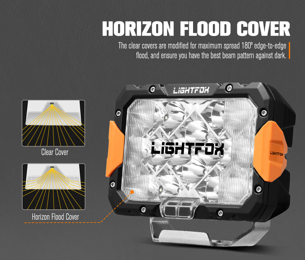 ไฟ LED ขับขี่ Lightfox Pegasus 9 นิ้ว 1Lux@906m IP68 11,390LM