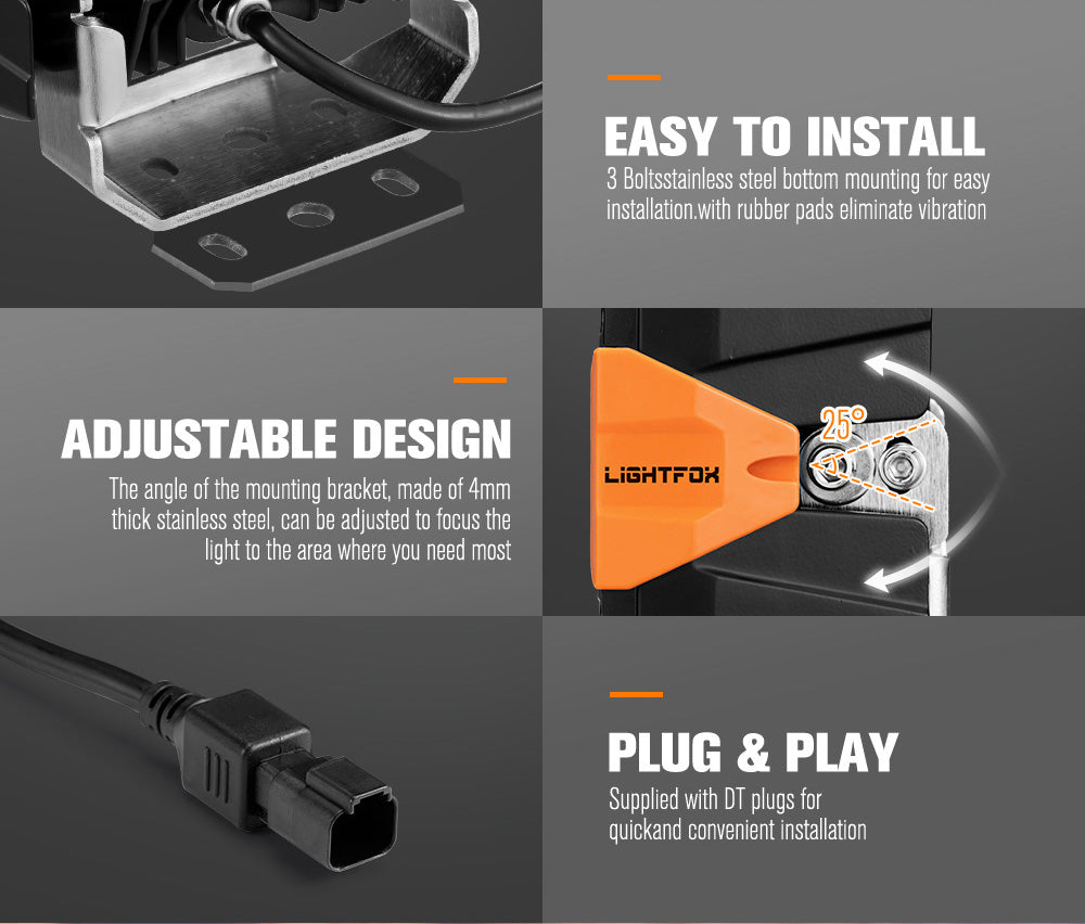 ไฟขับเคลื่อน LED Lightfox Pegasus 9 นิ้ว ความสว่าง 1 ลักซ์ ที่ระยะ 820 เมตร มาตรฐาน IP68 ความสว่าง 13,560 ลูเมน