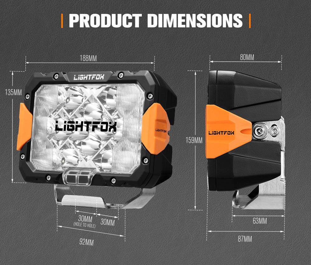 ไฟขับเคลื่อน LED Lightfox Pegasus 9 นิ้ว ความสว่าง 1 ลักซ์ ที่ระยะ 820 เมตร มาตรฐาน IP68 ความสว่าง 13,560 ลูเมน
