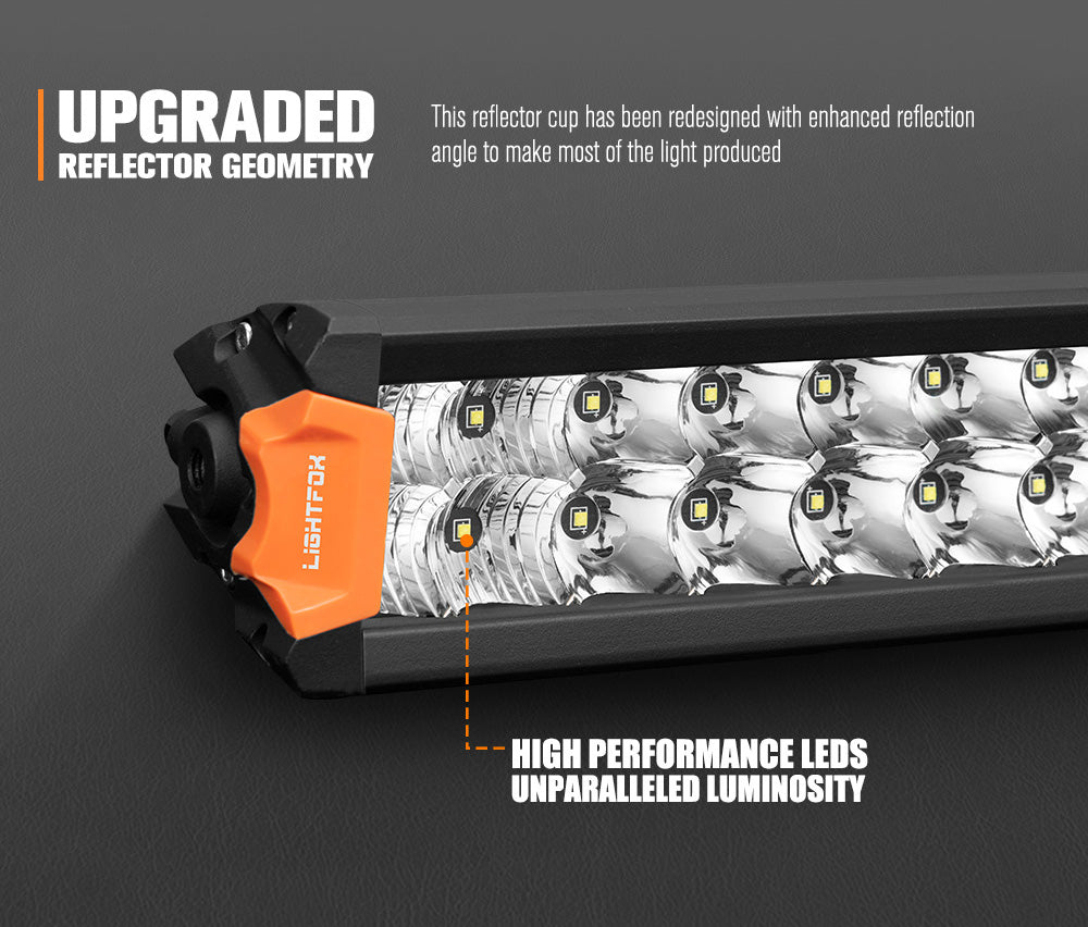 Lightfox Rigel Series ไฟ LED ขนาด 12 นิ้ว 1Lux@337m IP68 8,320LM