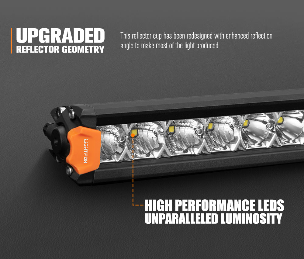 Lightfox Vega Series ไฟ LED ขนาด 14 นิ้ว 1Lux@319m IP68 7,548LM