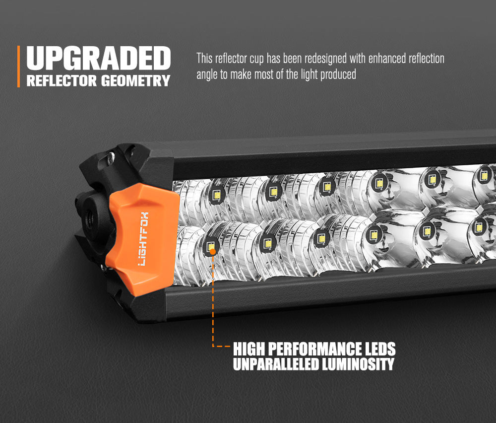 Lightfox Rigel Series ไฟ LED ขนาด 20 นิ้ว 1Lux@509m IP68 15,096LM