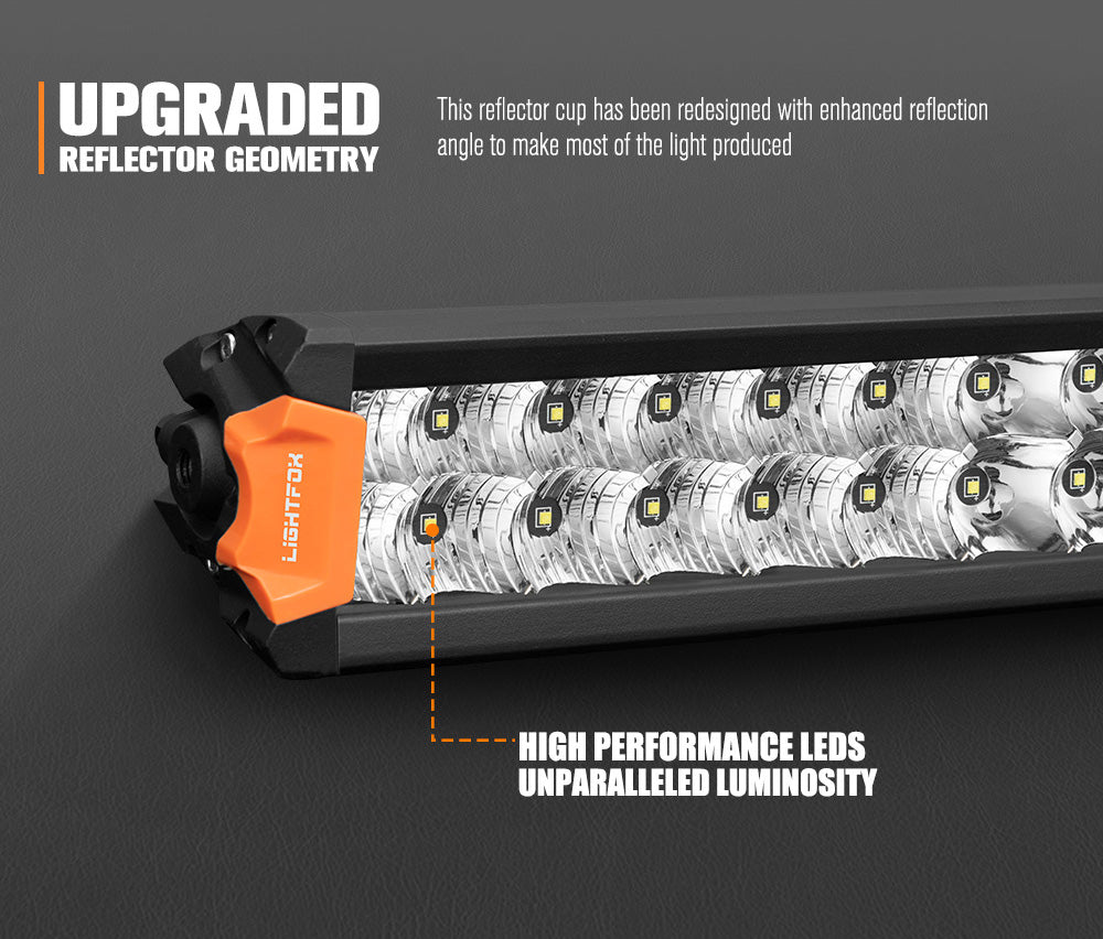 Lightfox Rigel Series ไฟ LED ขนาด 30 นิ้ว 1Lux@612m IP68 22,644LM