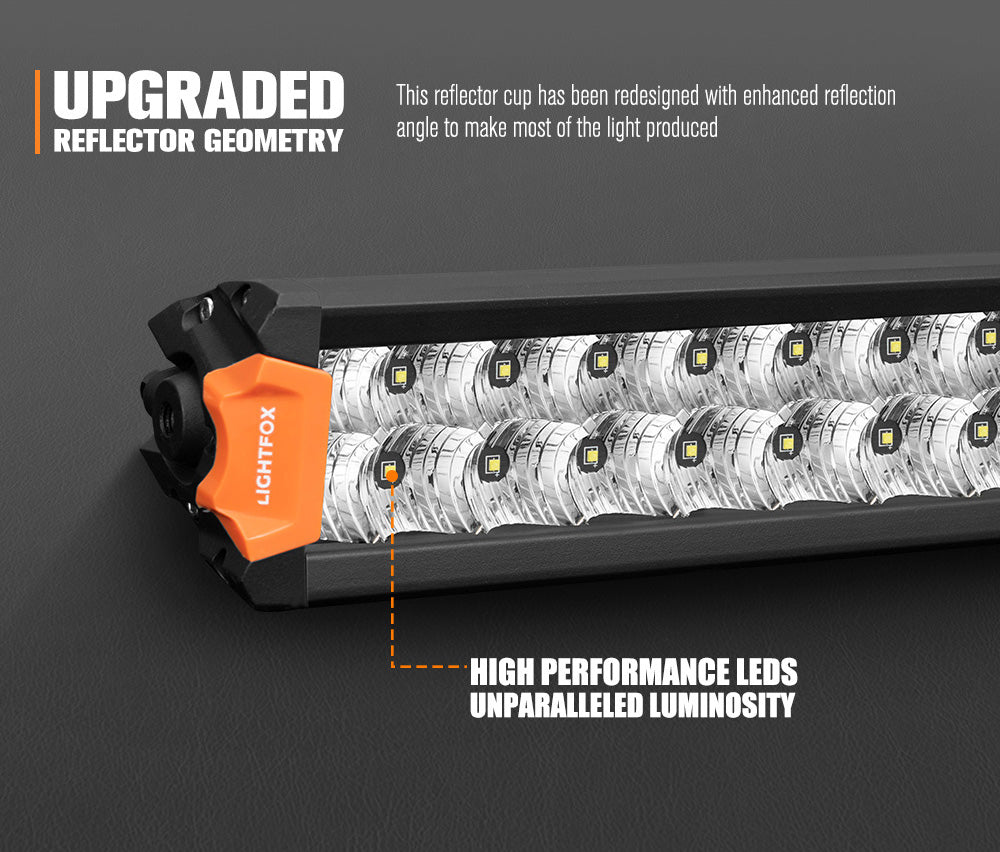 Lightfox Rigel Series ไฟ LED ขนาด 40 นิ้ว 1Lux@694m IP68 30,192LM