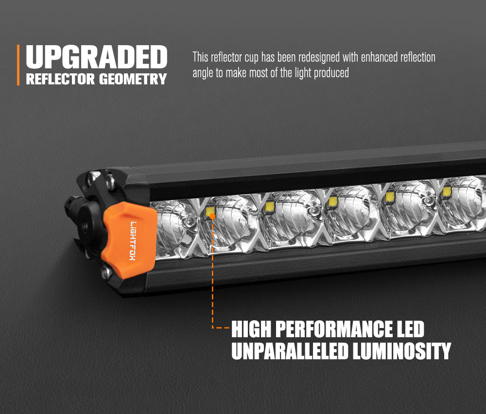 Lightfox Vega Series ไฟ LED ขนาด 40 นิ้ว 1Lux@611m IP68 25,160LM