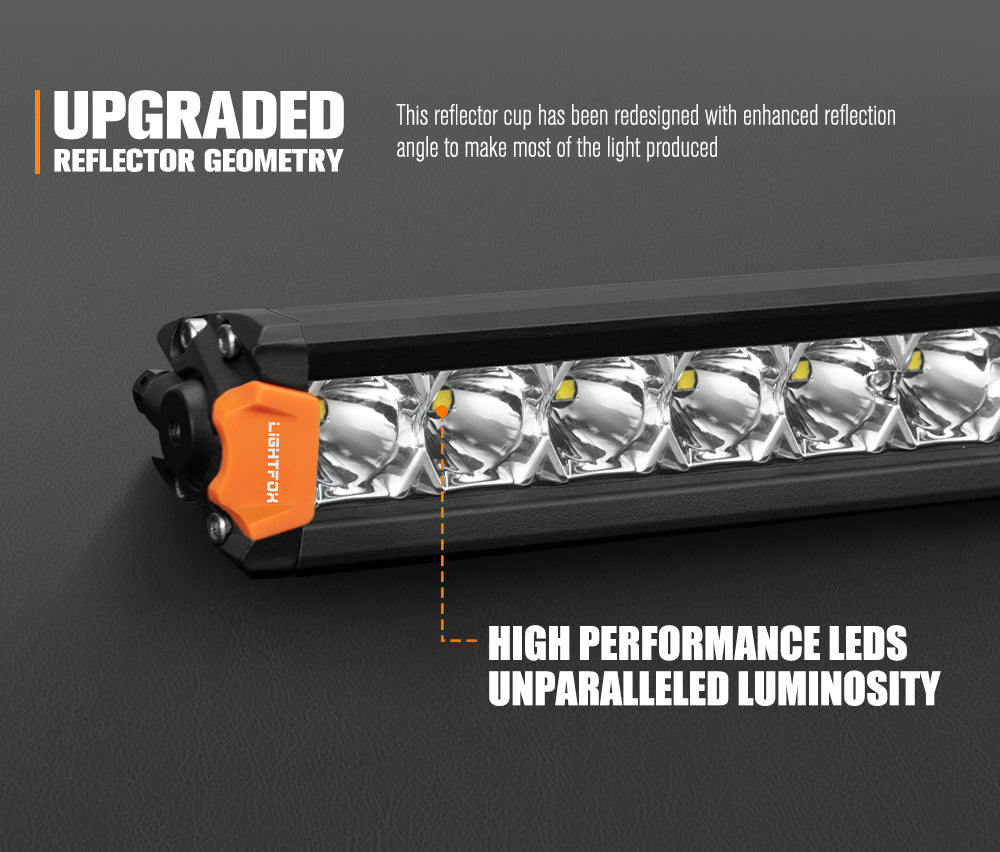 ไฟ LED Lightfox Vega Series ขนาด 8 นิ้ว ความสว่าง 1Lux@606m IP68 ความสว่าง 8,856LM