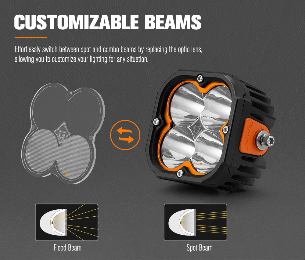 ไฟ LED Lightfox Cygnus 5" รุ่นคู่ 1Lux@651m IP68 14,106LM