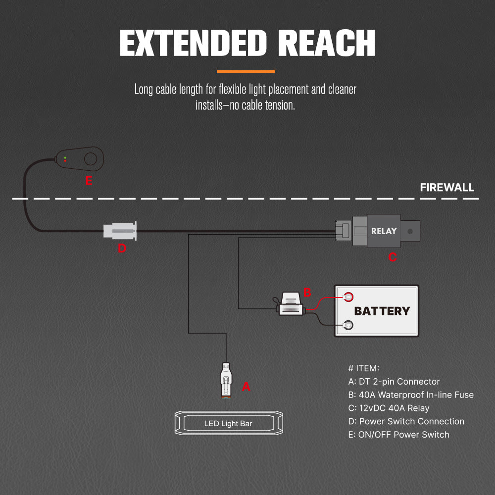 สายไฟ Lightfox ขั้วต่อ DT 2 พินสำหรับแถบไฟ LED